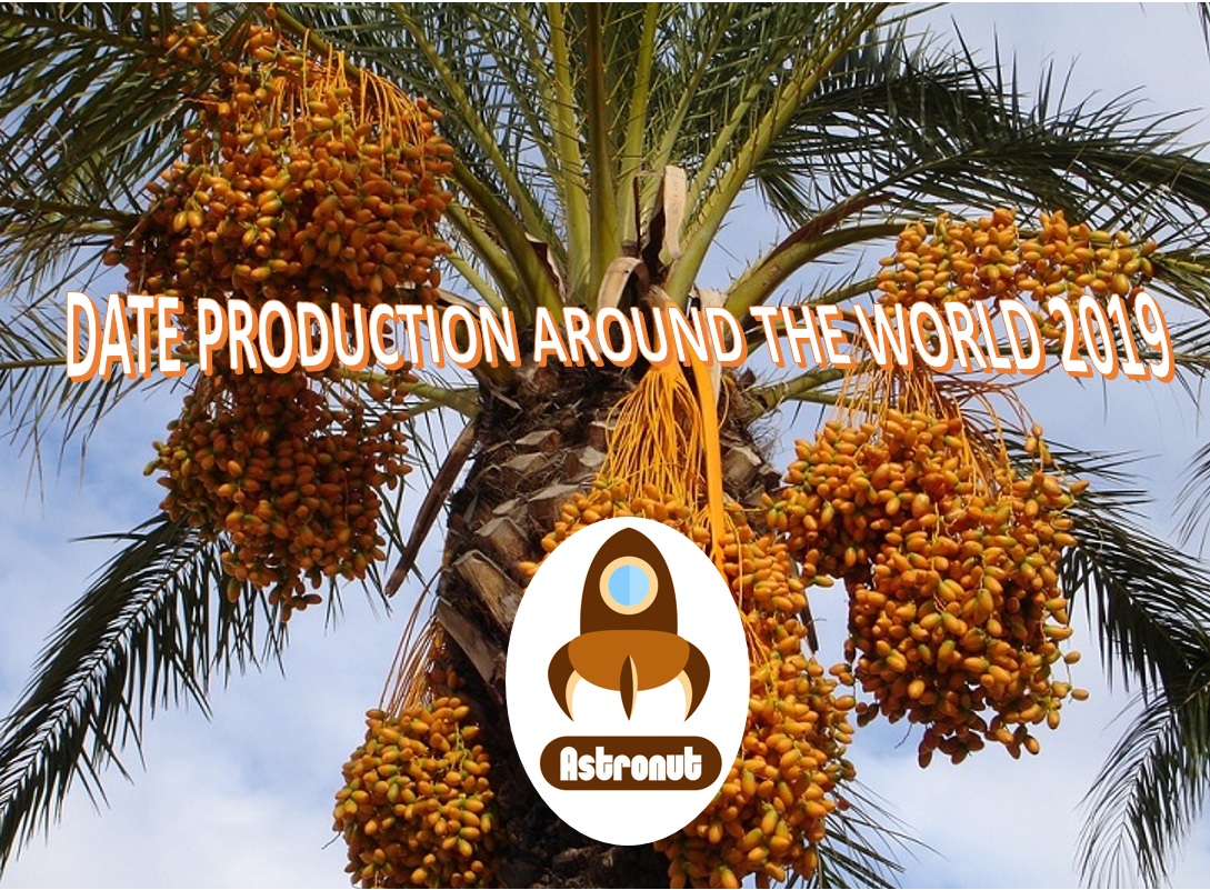 Statistical Review of Date Production Around The World 2019